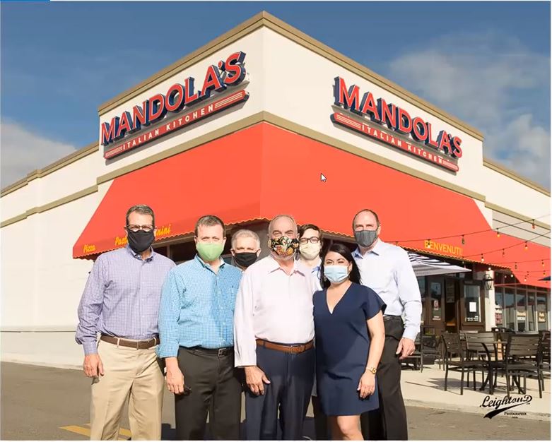 Mandolas
